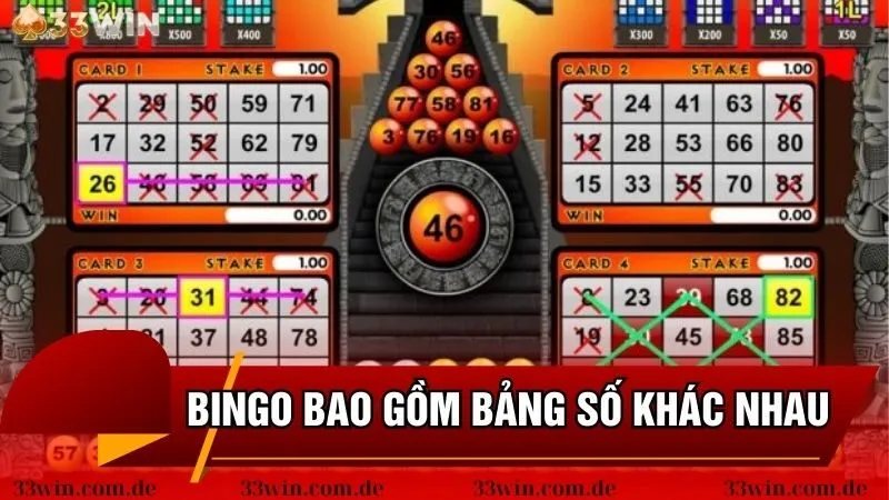 Bingo Là Gì? Khám Phá Trò Chơi Hấp Dẫn Toàn Cầu image-1732764046215